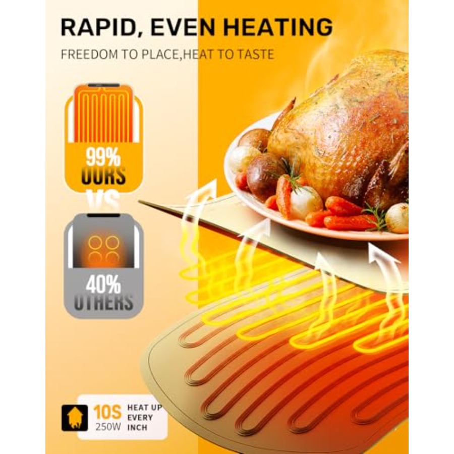 Warming Mat for Food, VEPOKA F - đánh giá và giá Food & Snacks Pdf