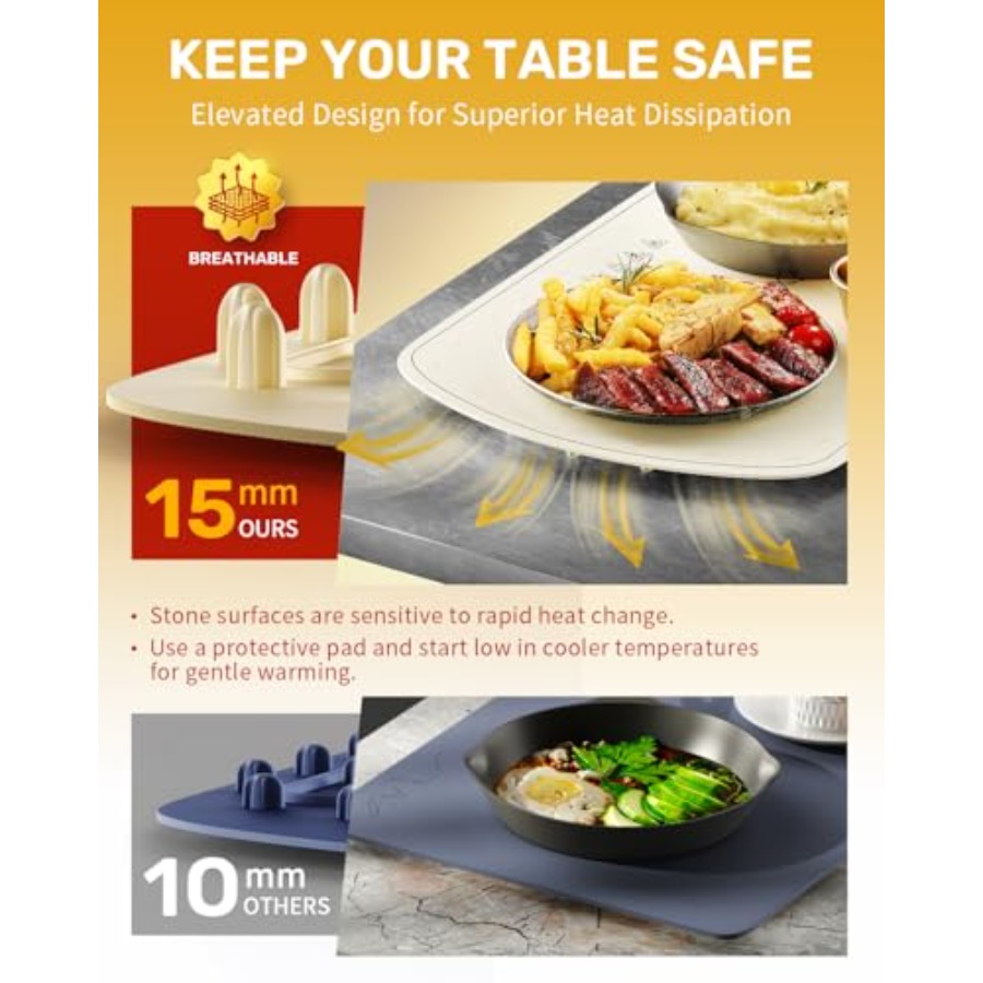 Warming Mat for Food, VEPOKA F - đánh giá và giá Food & Snacks Pdf