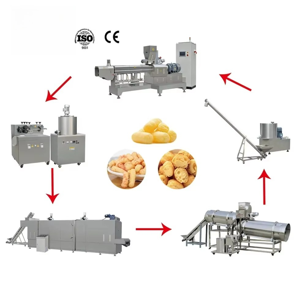 High Quality Multifunction Whe - đánh giá và giá Food Snacks In Usa