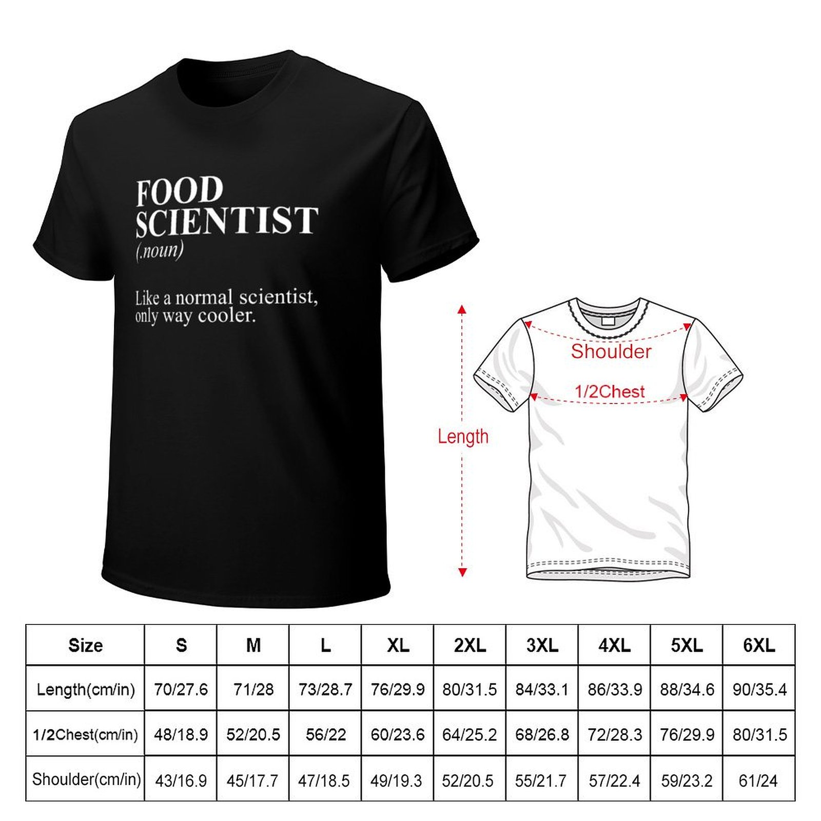 Food Scientist Funny Cooking S - đánh giá và giá Food Lovers Snacks