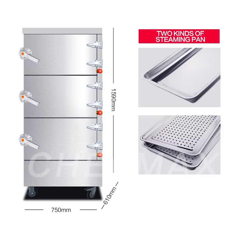 Commercial Electric Gas Food R - đánh giá và giá Food & Snacks Pdf